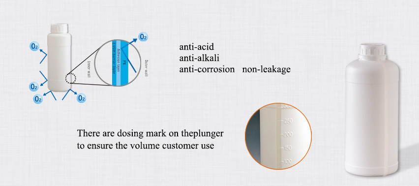 Advantage of 1000ml PE bottle with tamper resistant cap:anti-acid,anti-alkali,anti-corrosion,non-leakage