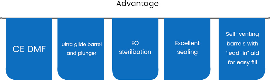 Advantage of intramammary syringe:
CE DMF
Ultra glide barrel and plunger
EO sterilization
Excellent sealing 
Self-venting barrels with “lead-in” aid for easy fill